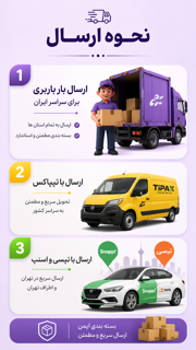 نحوه ارسال